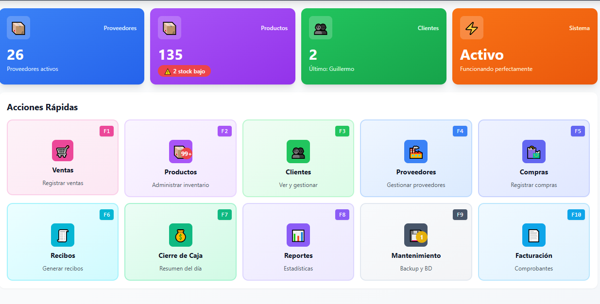 Dashboard principal del sistema