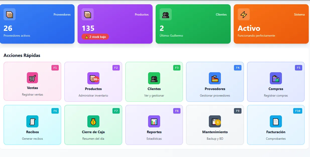 Dashboard principal del sistema